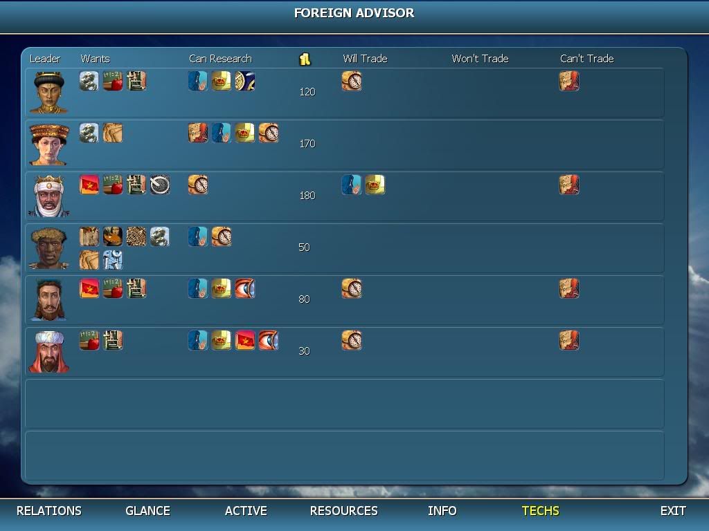 Civ4ScreenShot0000-2.jpg