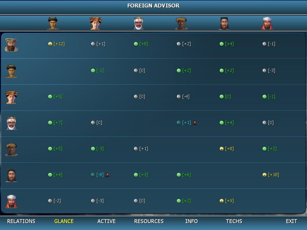Civ4ScreenShot0002-2.jpg