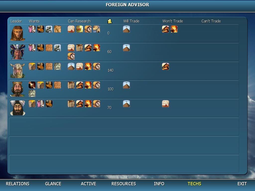 Civ4ScreenShot0003-3.jpg