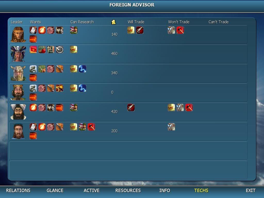 Civ4ScreenShot0006-1.jpg