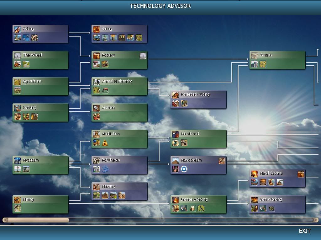 Civ4ScreenShot0006-2.jpg
