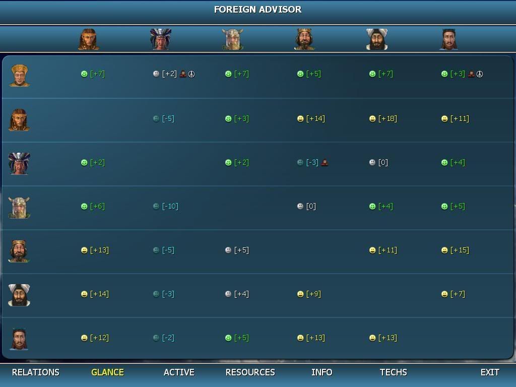 Civ4ScreenShot0007-2.jpg