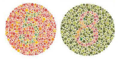 Colour blind test