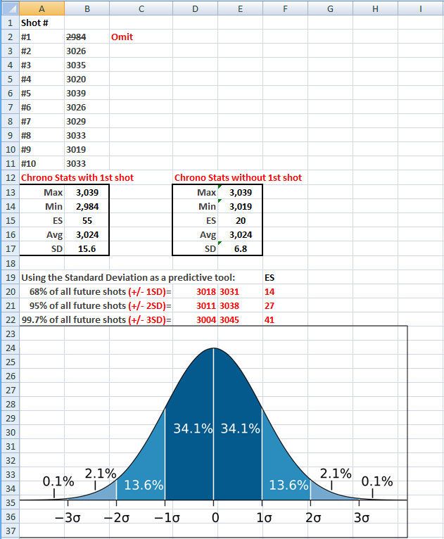 Bell%20Curve%20bs_zpsecqhpps1.jpg