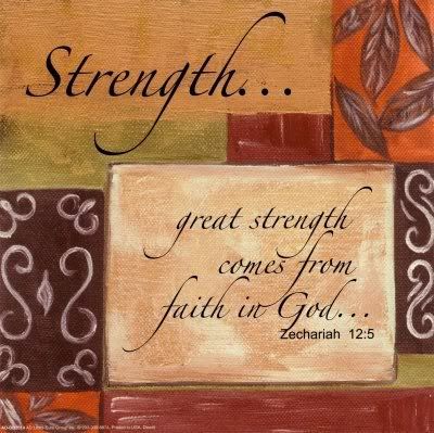 strength