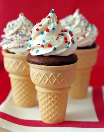 ice-cream-cone.jpg Ashley's Favourite Break Fast: Ice Cream image by aza666
