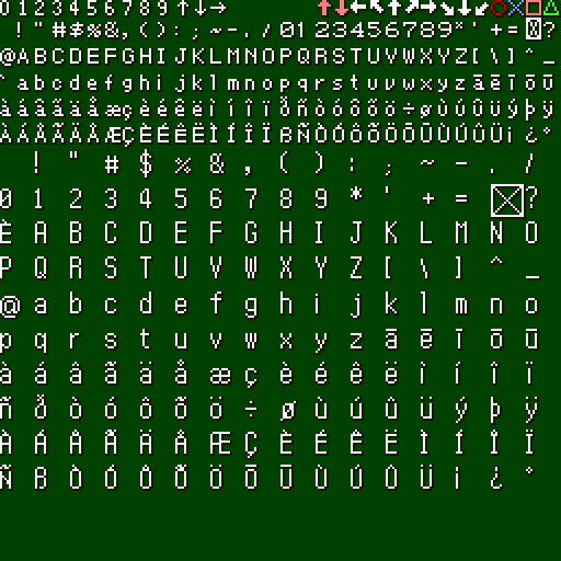 Opera Of The Red Moon My Castlevania Game