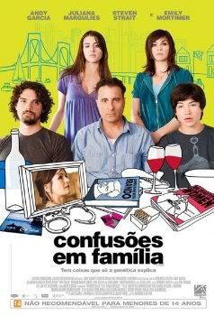 Download Filme Confusões Em Família