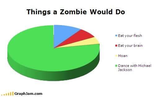 zombiemichael.jpg