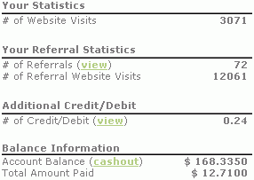 My Bux.to Account Statistics
