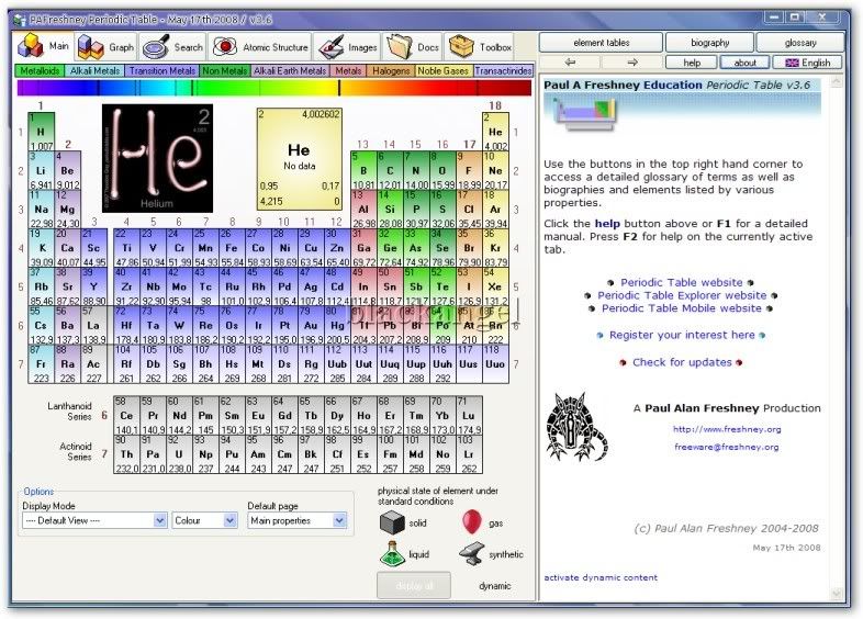 periodic table. Free Download Periodic Table