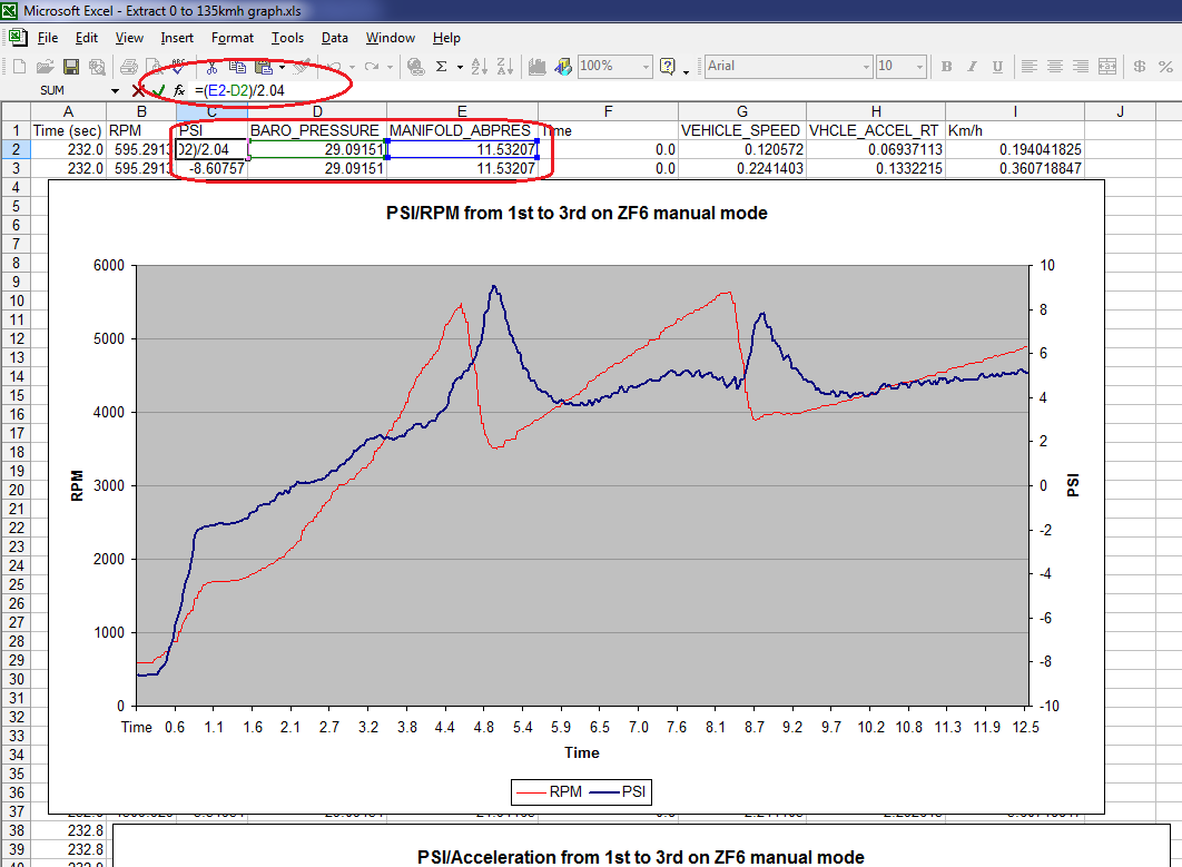 FormulaforPSIwithboostspikegraph.png