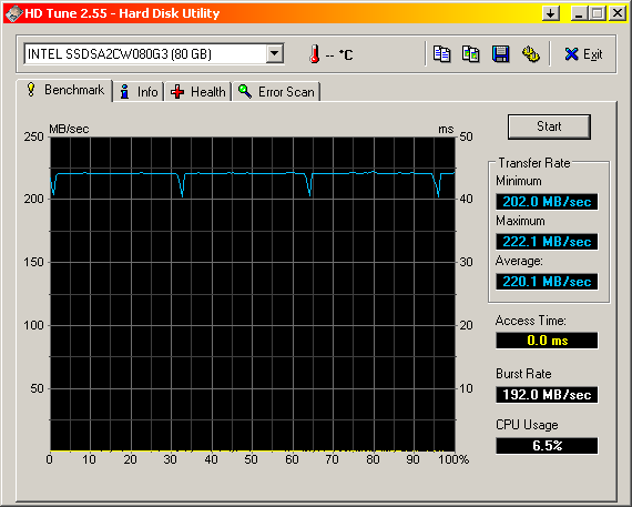 HDTune_Benchmark_INTEL_SSDSA2CW080G3.png