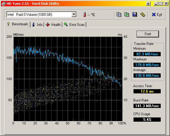 HDTune_Benchmark_Intel___Raid_0_Volume.png