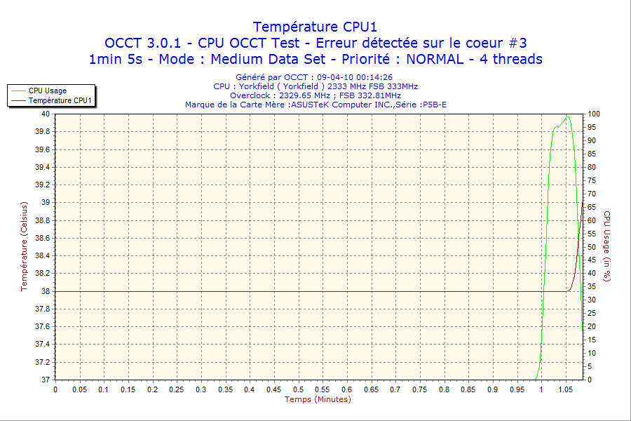 2010-04-09-00h14-CPU1.png