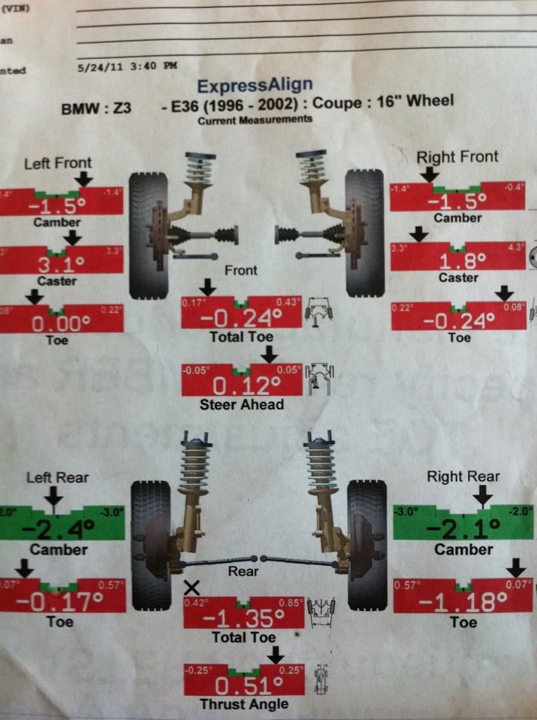 2000 Z3 E36 Suspension (Big) Suspension Issues BimmerFest BMW Forum