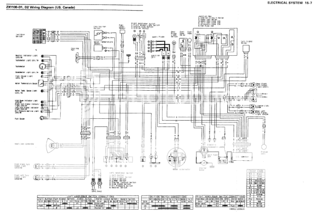 Cant Get It Started! - ZX Forums 1999 kawasaki zx7 wiring diagram 